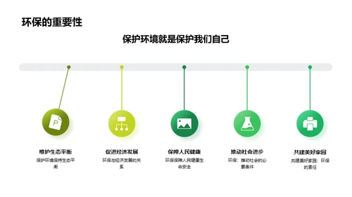 环保行动，筑梦绿色校园