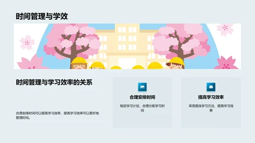 高效学习方法讲座PPT模板