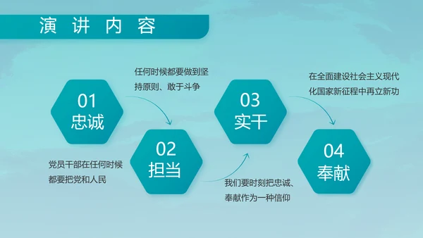 特种兵训练八一军事部队动态PPT