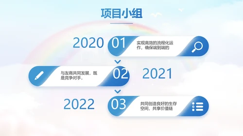 五四青年节不负青春好时光PPT模板