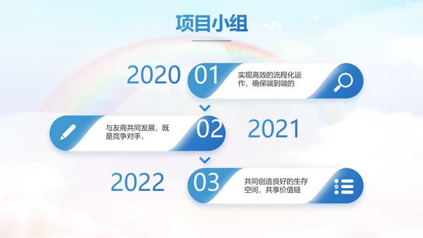 五四青年节不负青春好时光PPT模板