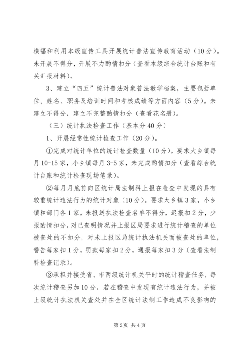 统计法制考核计划.docx