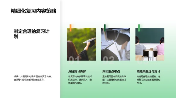 高考数学冲刺宝典