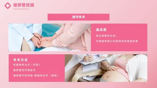 粉色实拍风异位妊娠的诊治医疗健康母婴孕妇培训PPT