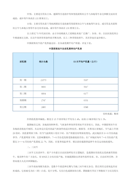 全球奶牛养殖业运行概况.docx