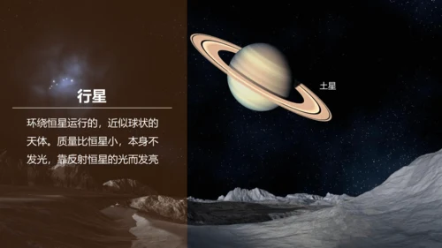 1.1地球的宇宙环境课件（共42张PPT）