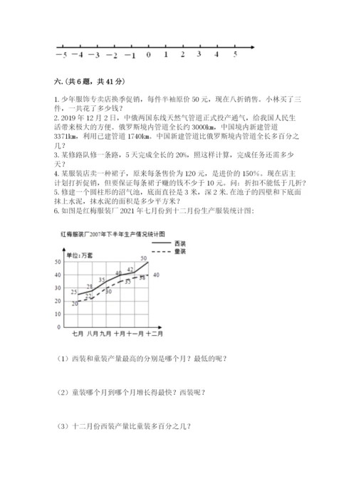 河南省平顶山市六年级下册数学期末考试试卷及答案（必刷）.docx