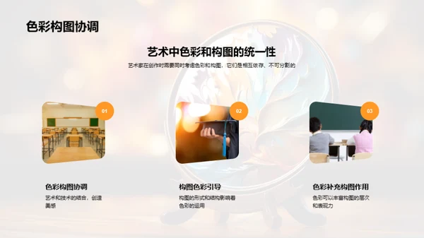 艺术理论与创作