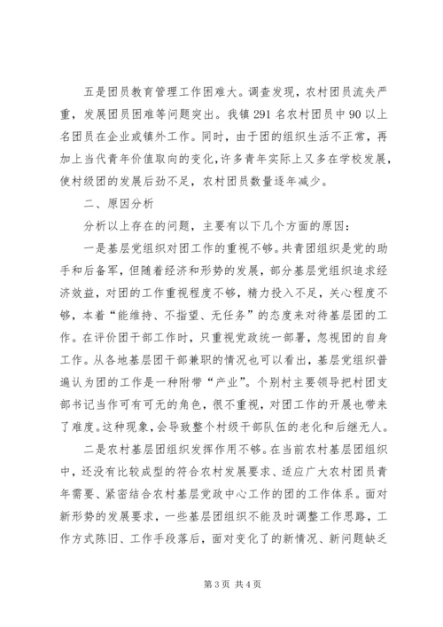 乡镇基层团组织建设情况调研报告.docx