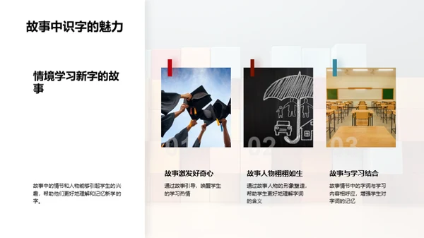 识字乐园，学习之旅