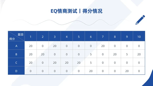 蓝色商务简约实拍风励志让心态更强大自我情绪管理培训课件PPT