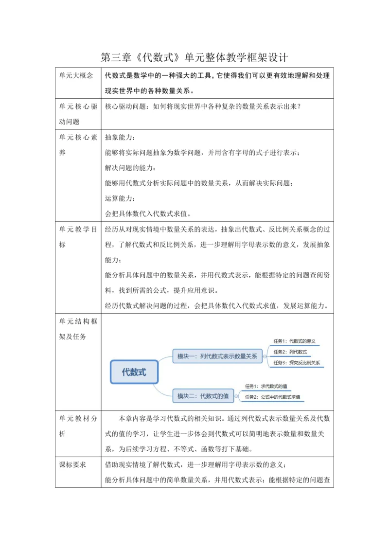 第三章《代数式》单元备课教案（共5课时）