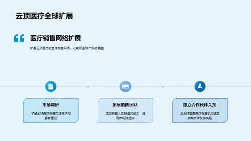 未来健康先锋展望