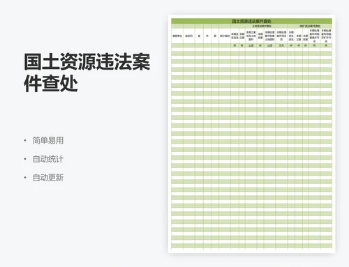 国土资源违法案件查处