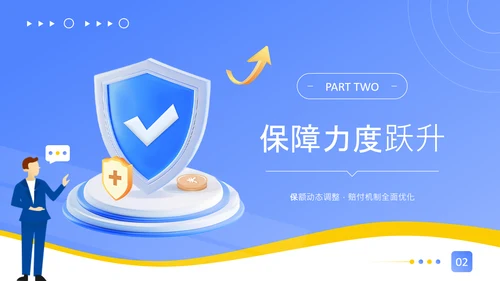 蓝色扁平风新型保险产品保障升级介绍PPT