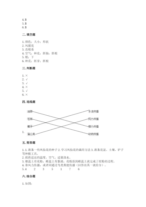 科学四年级下册第一单元《植物的生长变化》测试卷附答案【培优a卷】.docx