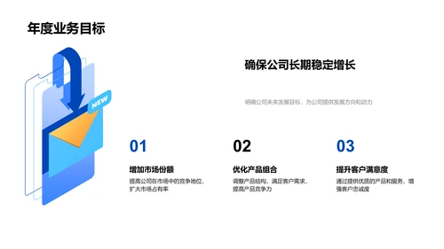 人才战略年度报告PPT模板