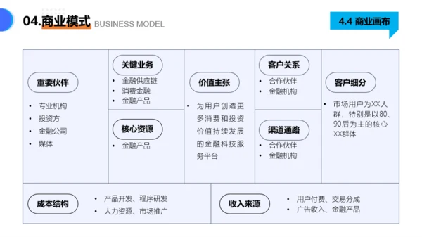 商务大气风创业项目计划书PPT模板