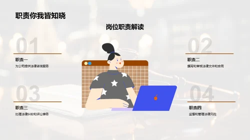 法律职业全景解析