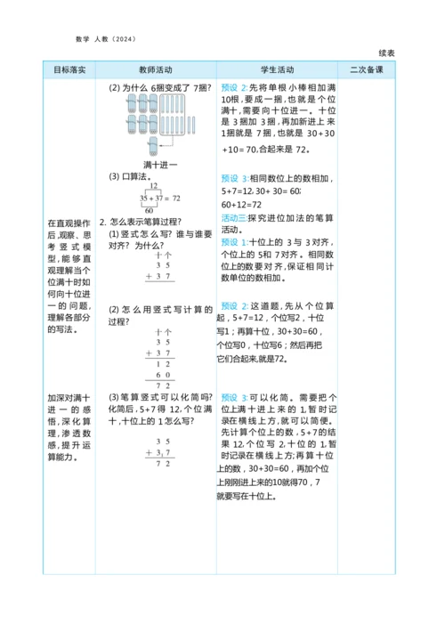第五单元 100以内的笔算加、减法（大单元教学设计）-2024-2025学年一年级下册数学人教版（2