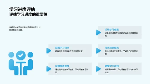 英语学习创新策略