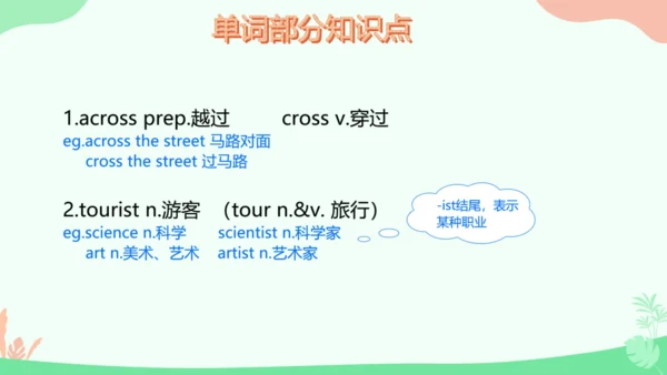 Module 6 Around town Module6 本模块综合与测试
