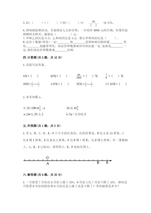 北师大版小学数学六年级下册期末检测试题含答案【典型题】.docx