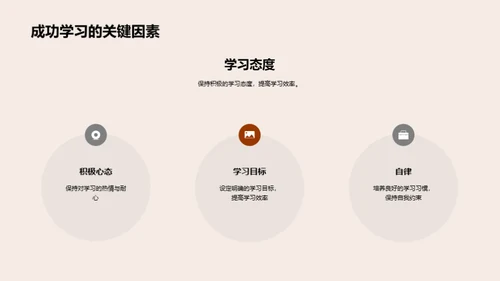 学习效率提升之道