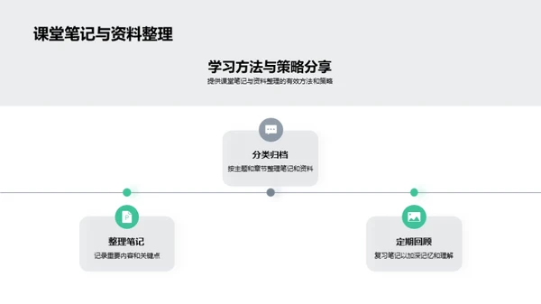 语文学习全方位分享