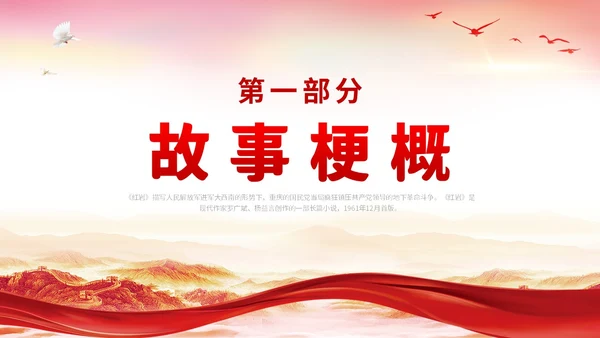 红色党建山河绸缎学校教师教学中考名著红岩复习课件中考语文复习课件