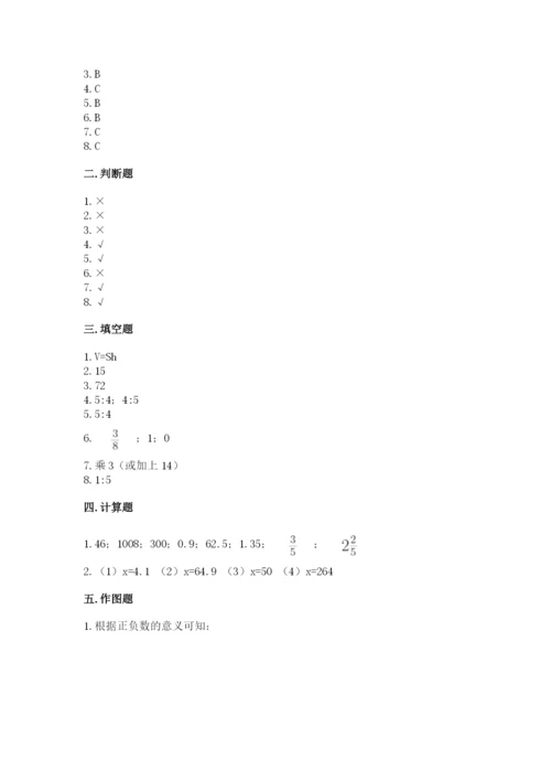 小升初数学期末测试卷【轻巧夺冠】.docx