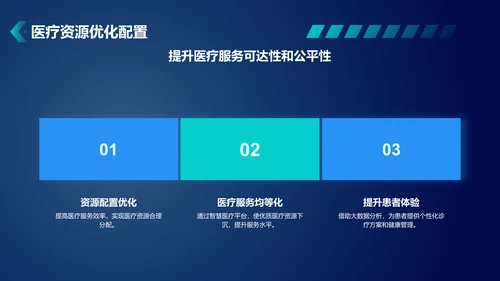 蓝色科技风智慧医疗：从大数据到精准医疗PPT模板