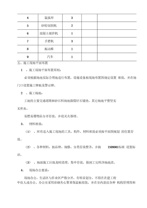 不锈钢彩钢瓦停车棚施工方案