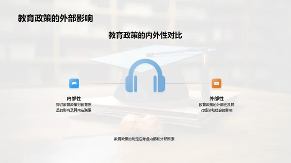 专科教育的经济学策略