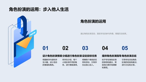 高二课堂互动技法