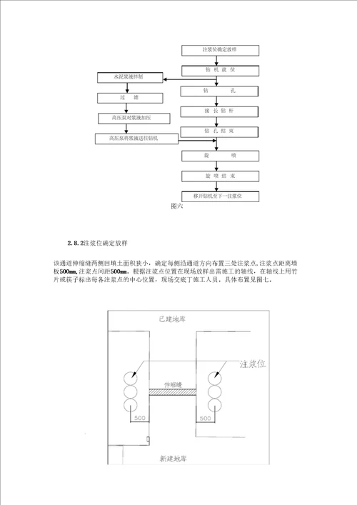 新旧地下车库伸缩缝施工质量控制