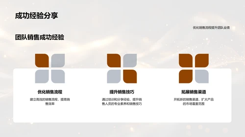 银行业务半年报告