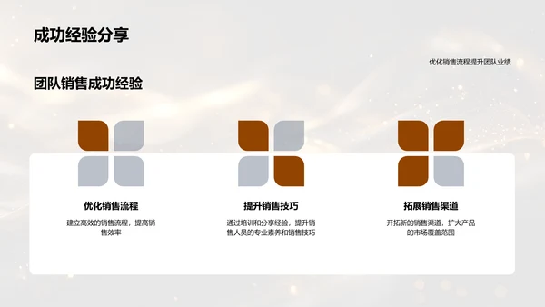 银行业务半年报告