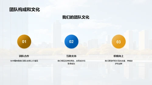 人资行政之路