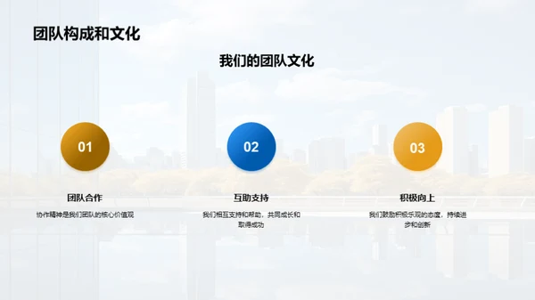人资行政之路