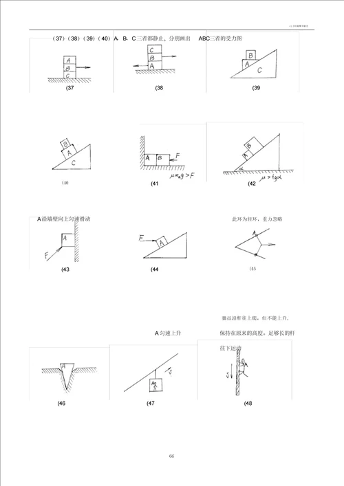 初中物理最全受力分析图组0004