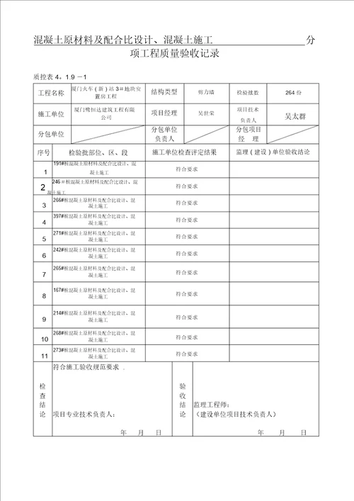 混凝土分项工程