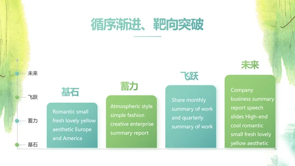 语文教学工作总结汇报计划商务动态PPT模板