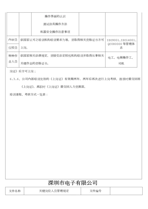 关键岗位人员管理规定.docx