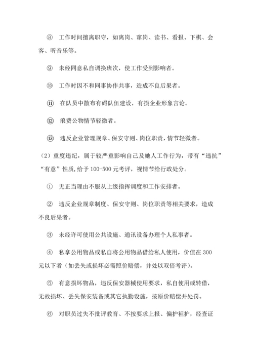 保安公司管理核心制度.docx