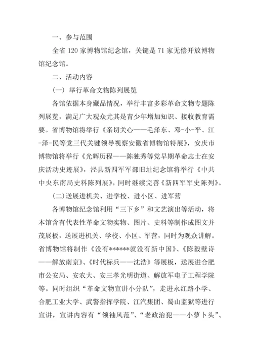 会展活动专项策划专业方案.docx