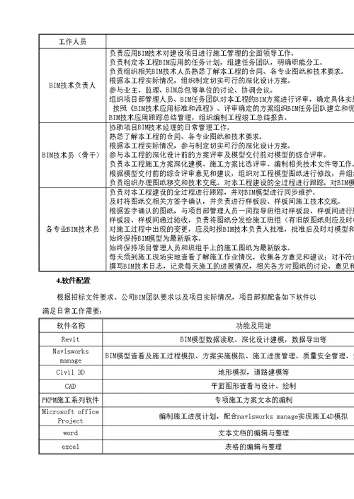 BIM技术施工方案