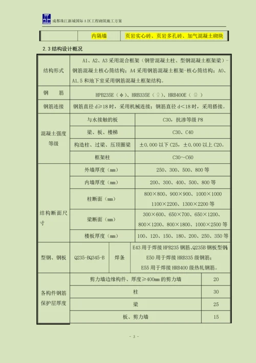 成都珠江新城国际A区砌筑工程施工方案.docx