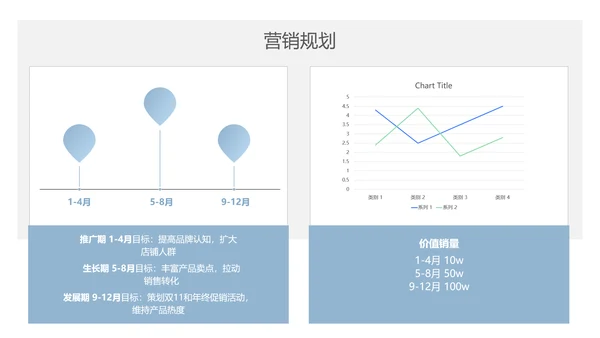 简约商务风品牌推广规划方案