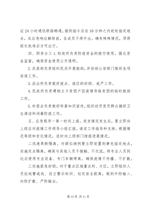 乡镇街道关于新型冠状病毒感染的肺炎疫情处置工作应急预案两套合编新型冠状病毒肺炎疫情.docx